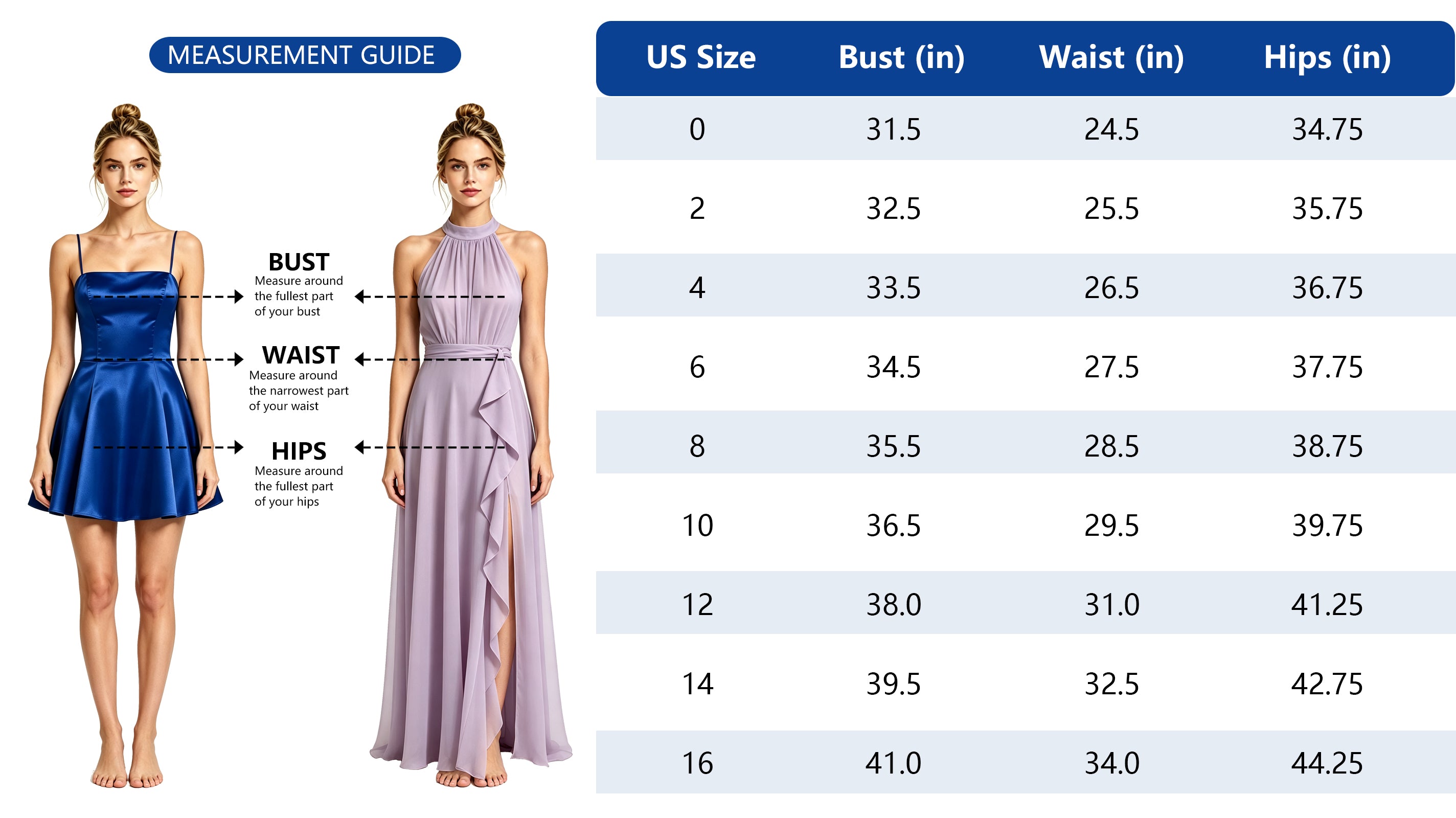Women Dress Size Chart